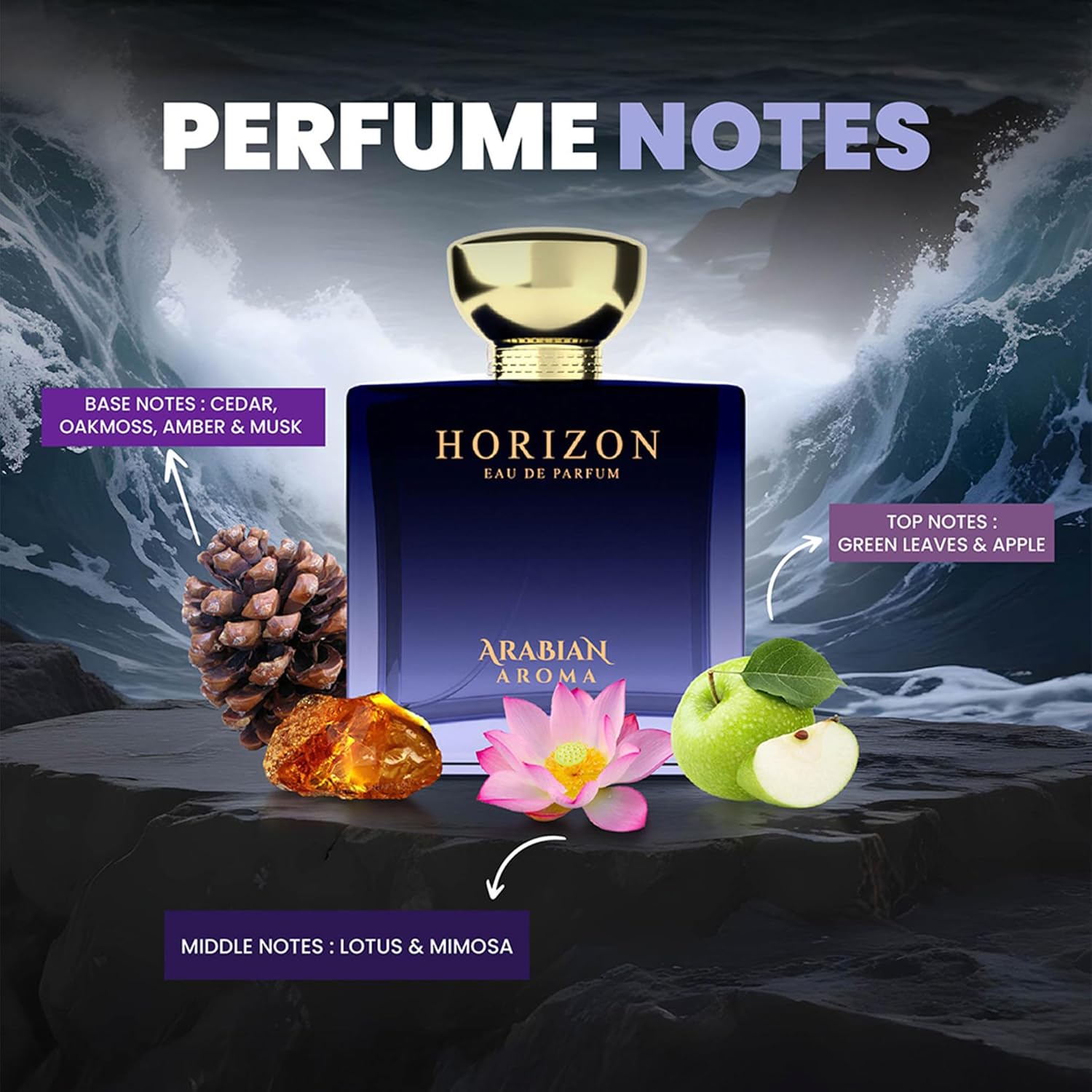 Arabian Aroma Horizon Men's Perfume | Fresh and Long-Lasting Fragrance | Refreshing fragrance for men | Eau De Perfume | Long Lasting Perfumes for Men (100ML)