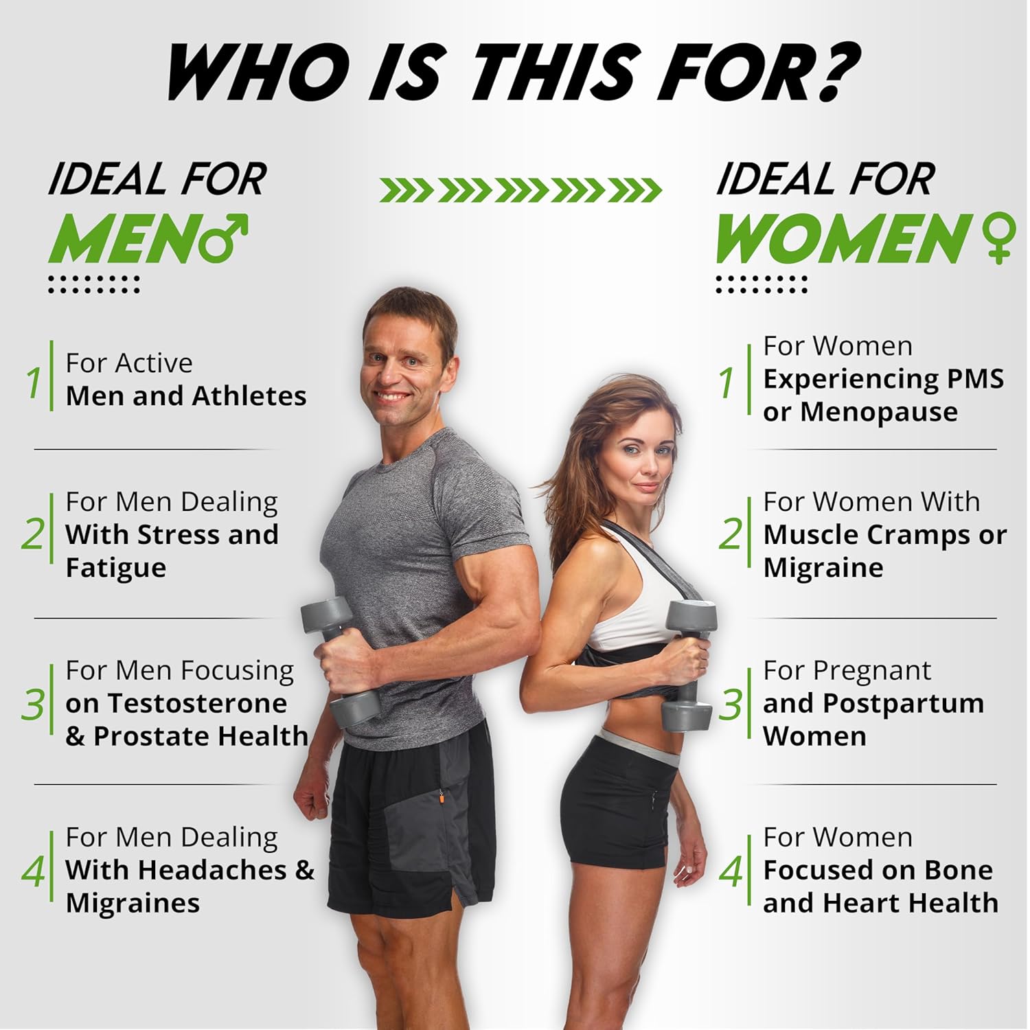 GREENDORSE Magnesium Complete - High Absorption Magnesium Complex with 5 Forms + Zinc, D3 & K2-7 | Bioavailable formula for Muscle Cramps, Stress Relief, Bone Health, and PMS | 90 Veg Capsules