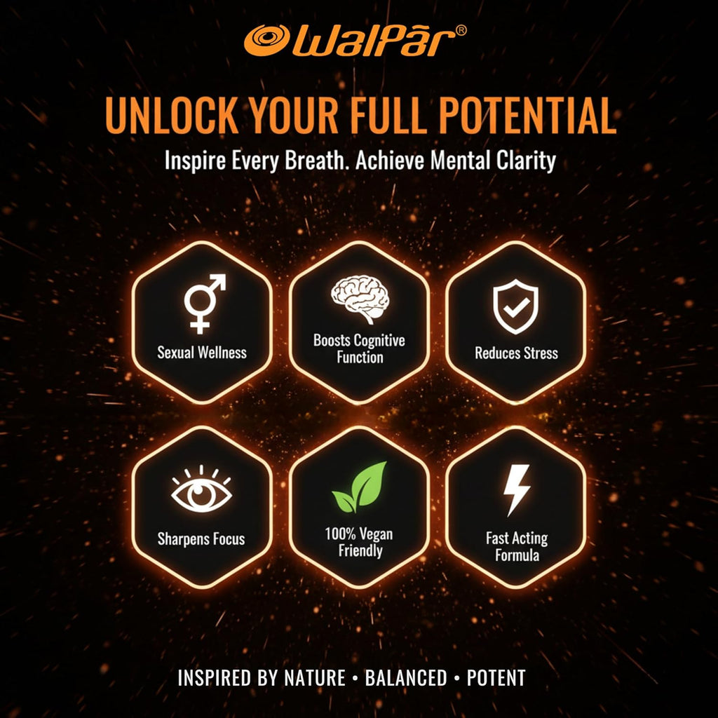 Walpar InspiraX Premium Liquid Drops | Natural Focus Energy Booster Stress Relief | Support Performance enhancer | Peppermint MCT Oil | Vegan WHO-GMP Certified | 60 Servings