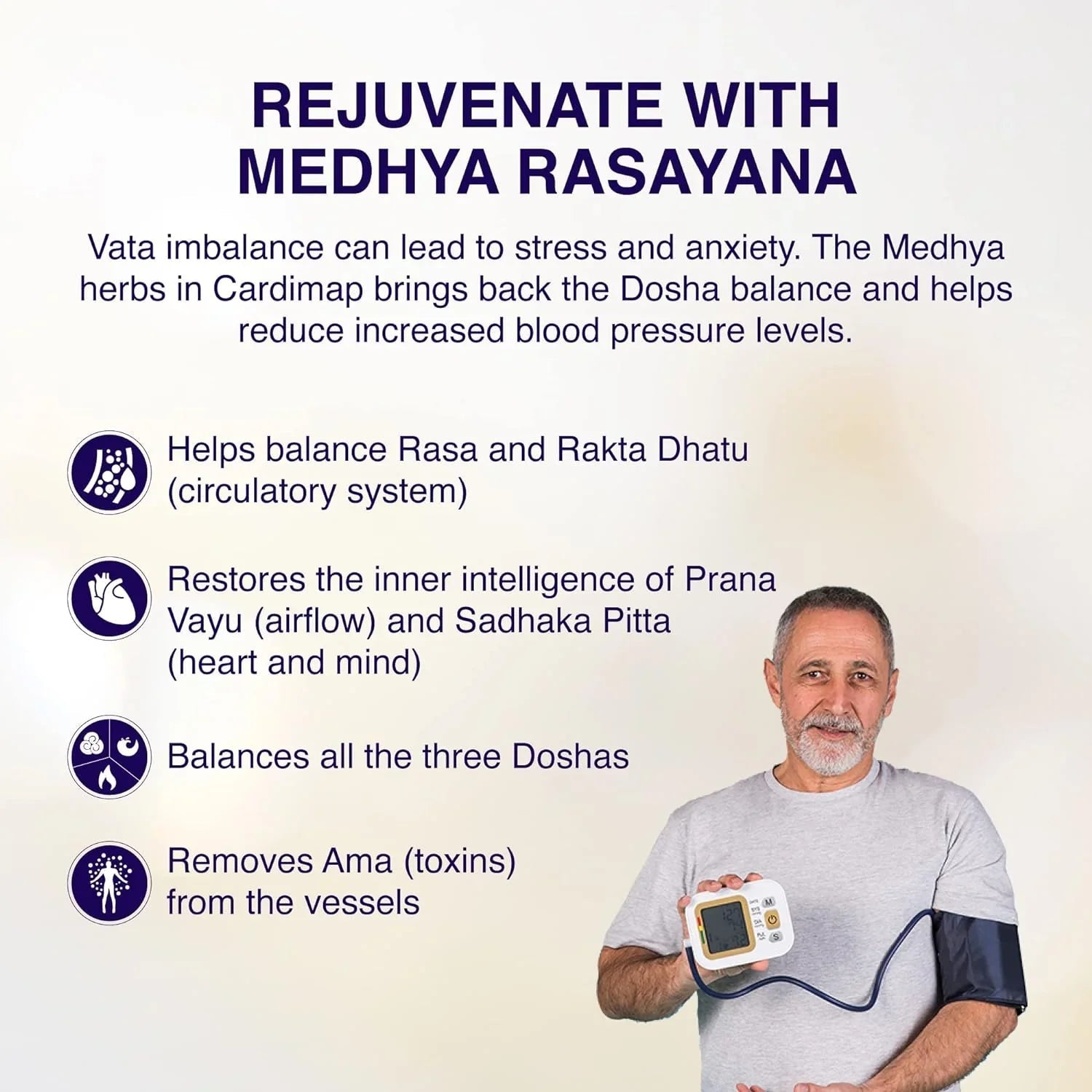 Maharishi Ayurveda Cardimap | Helps Normalises Blood Pressure Naturally | Unique Formulation | Synergy of 5 Herbs | 30 days Pack (60 Tablets)