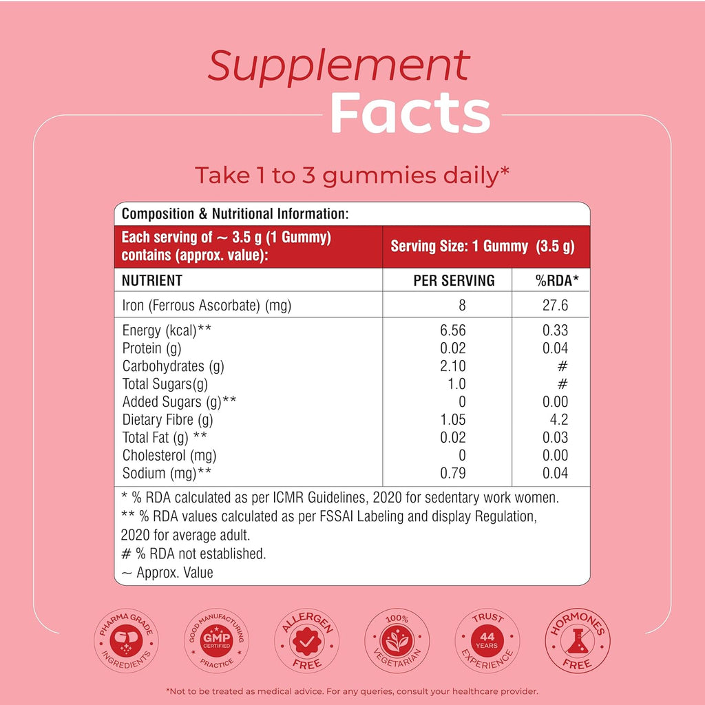Arth Iron Supplement For Women | High Absorption Ferrous Ascorbate (67%) | With Folic Acid | Boosts Hemoglobin & Energy Levels | Reduces Fatigue & Lethargy | Emcure Pharma | 30 Iron Gummies