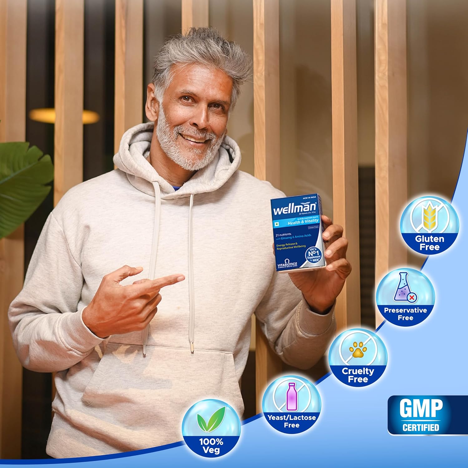 Wellman Multivitamin for Men â€“ 30 Tablets (Monthly Pack) | Daily Self-Care & Inner Wellness | With Panax Ginseng, Vitamins A, B, C, D & Essential Nutrients