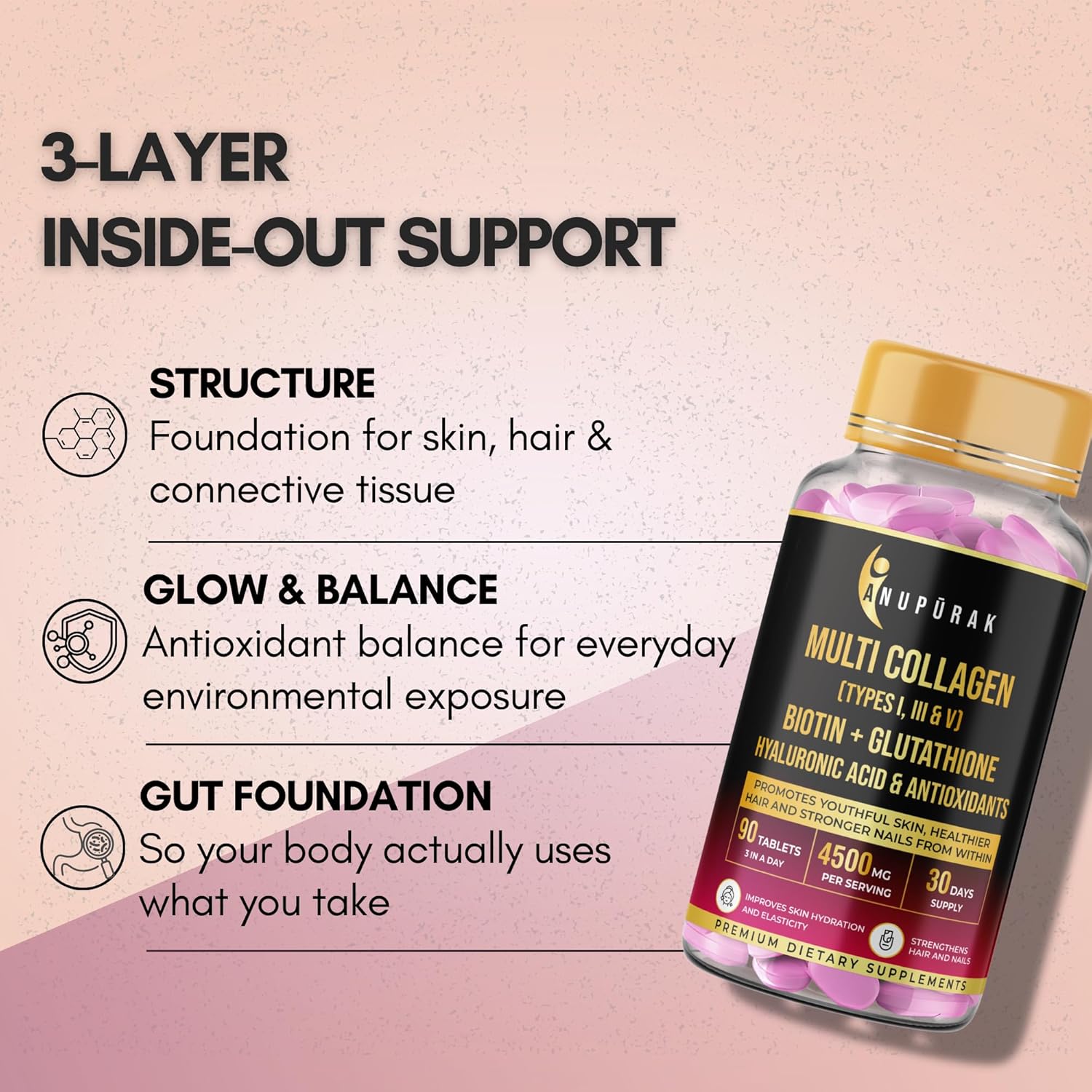 ANUPURAK Multi Collagen Complex Tablets — 3000mg · Types I, III & V | 18 Actives: Reduced Glutathione, Hyaluronic Acid, Astaxanthin & Biotin | Skin, Hair & Nail Daily Beauty Nutrition | 90 Tablets (30 Days)