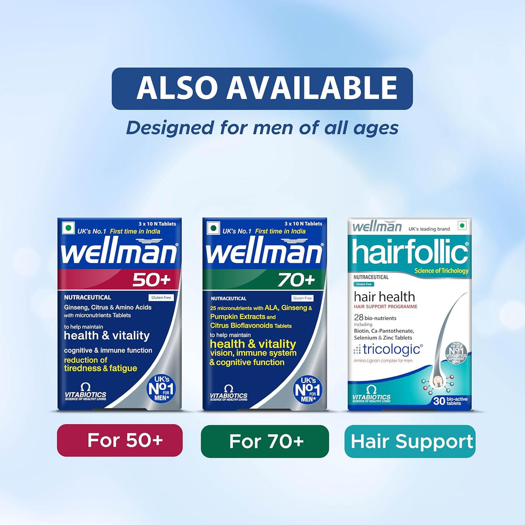 Wellman Multivitamin for Men â€“ 30 Tablets (Monthly Pack) | Daily Self-Care & Inner Wellness | With Panax Ginseng, Vitamins A, B, C, D & Essential Nutrients