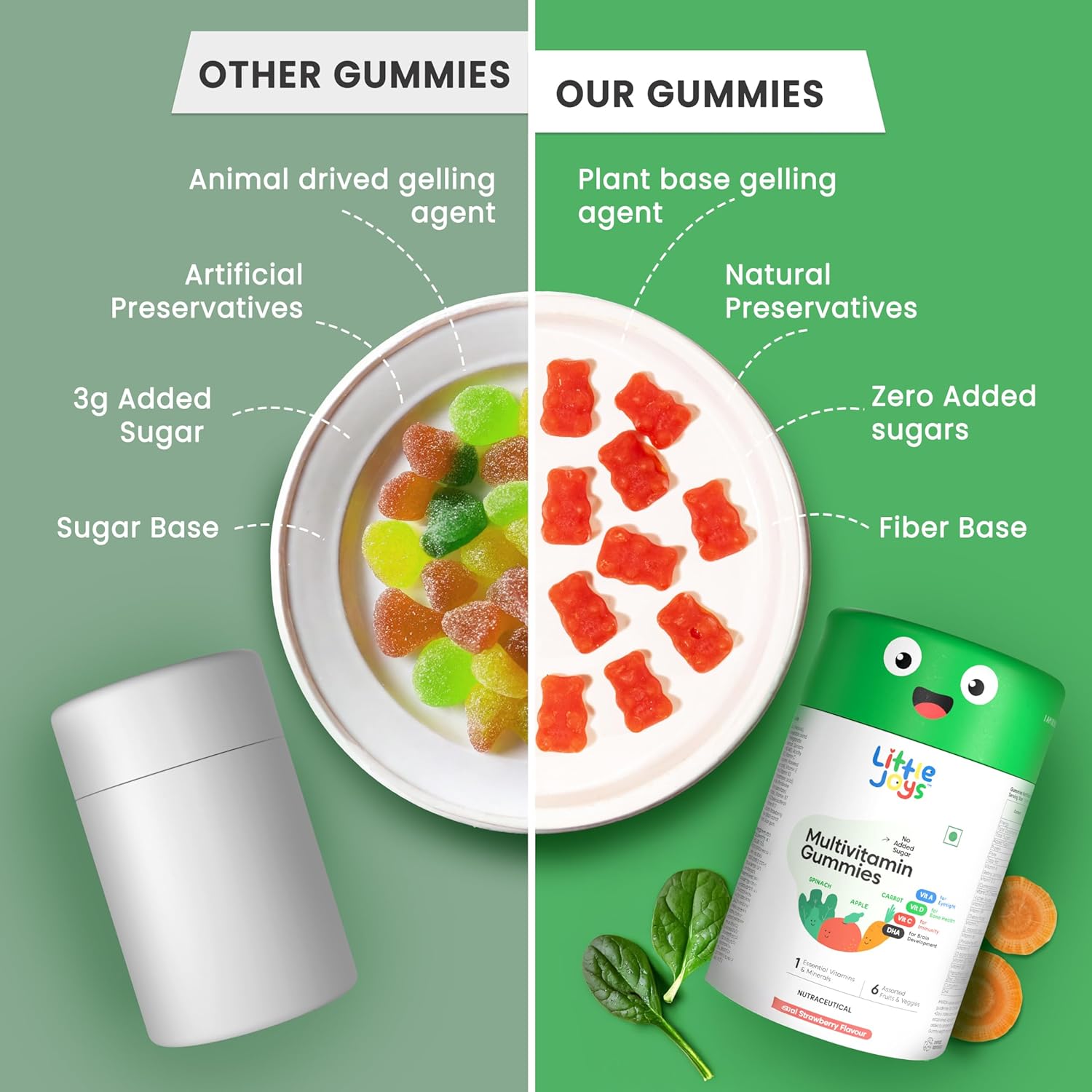 Little Joys Multivitamin Gummies for Kids | 2-6 Years | 30 Gummies | With 11 Vitamins & Minerals | Improves Immunity, Bone health & Antibody Production | No Added Sugar | Strawberry Flavour