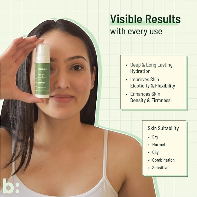 Biocule Aqua Boost Hydrating Serum - 30 ml