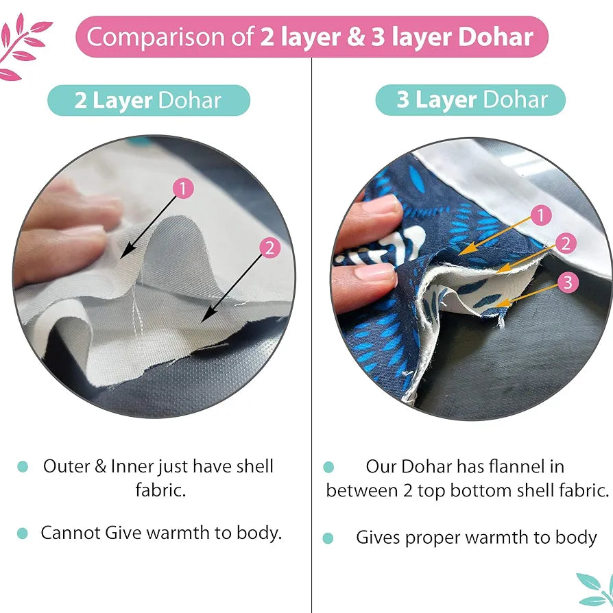 Divine Casa 100% Cotton Double Bed Dohar Ultra-Soft AC Blanket Colour Rose Pink