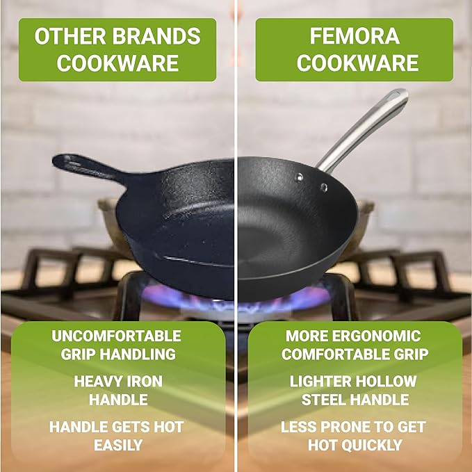 Femora Preseasoned Cast Iron Fry Pan/ Skillet/ Wok of 28cm Diameter With Tough Handle Non Toxic and Coating Free |1  Piece | Black
