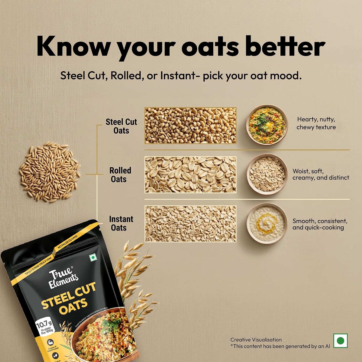 True Elements Steel Cut Oats 1kg - Steel Cut Oats for Weight Management | Sugar Free | Healthy Breakfast | 100% Wholegrain | Diabetic Friendly | Breakfast Cereal