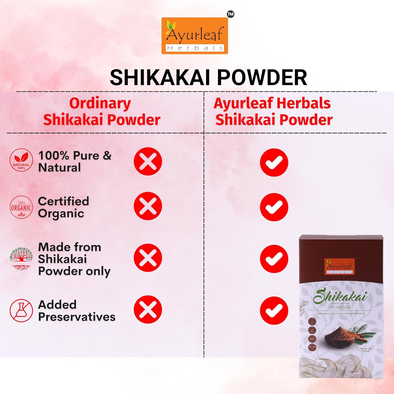 Ayurleaf Herbals Shikakai Powder | for Reduces Hair Fall & Hair Growth - 200 Gms