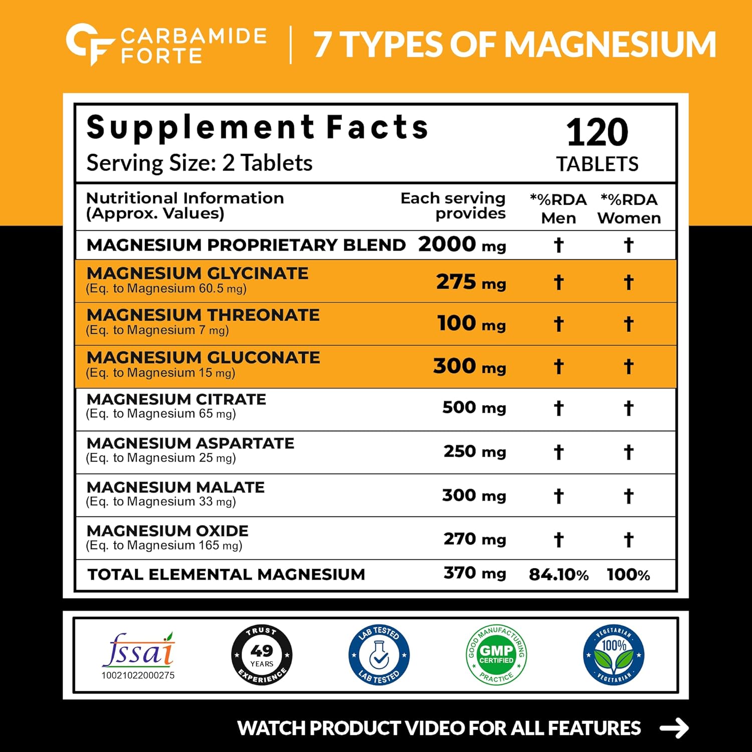 Carbamide Forte Magnesium Supplement with Magnesium Glycinate, Citrate & Complex Supplement with 7X Strength | 2000 mg per Serving | 120 Tablets
