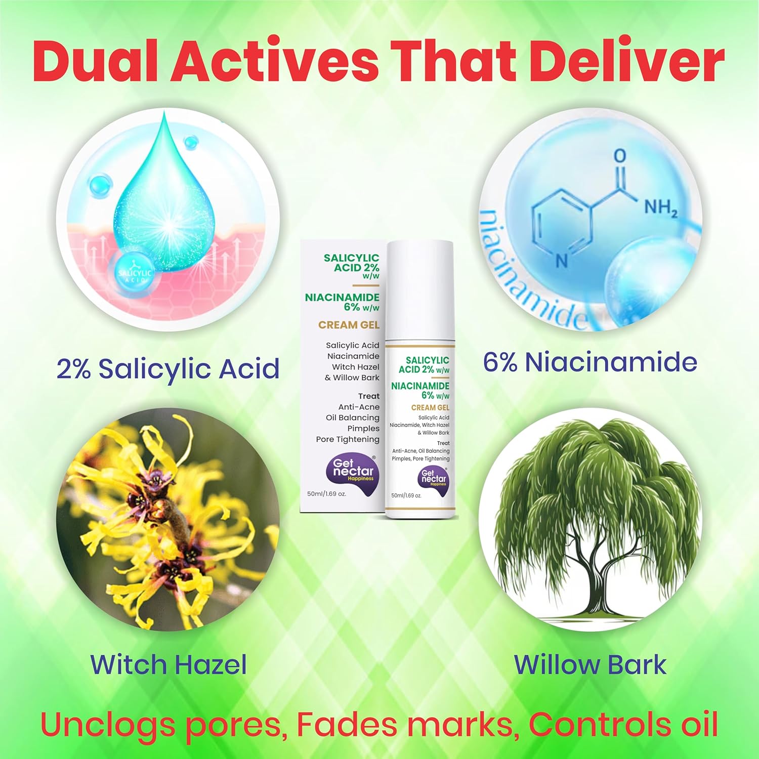 Get Nectar Happiness 2% Salicylic Acid 6% Niacinamide Acne Treatment Gel with Oil-Free for Active Acne, Pimples Oil Balancing, Pore Tightening & Brightens and Smoothens 50ml