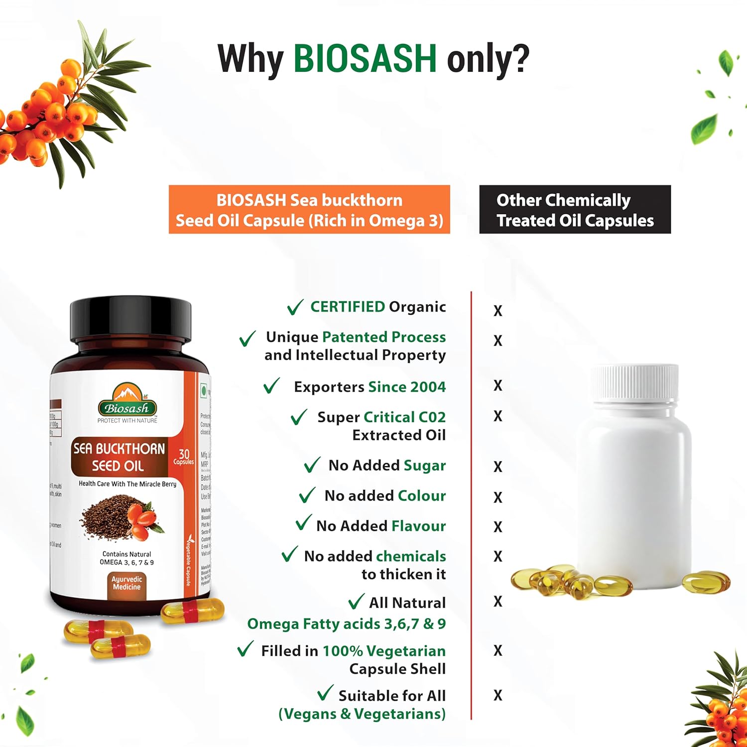 Biosash Sea Buckthorn Seed Oil Capsules 30 Caps | CO2 Extracted from Certified Organic Berries | Omega 3 6 7 9 | Liver Health | Rich in Antioxidants & Vitamins | Skin, Hair, Immunity & Wellness |