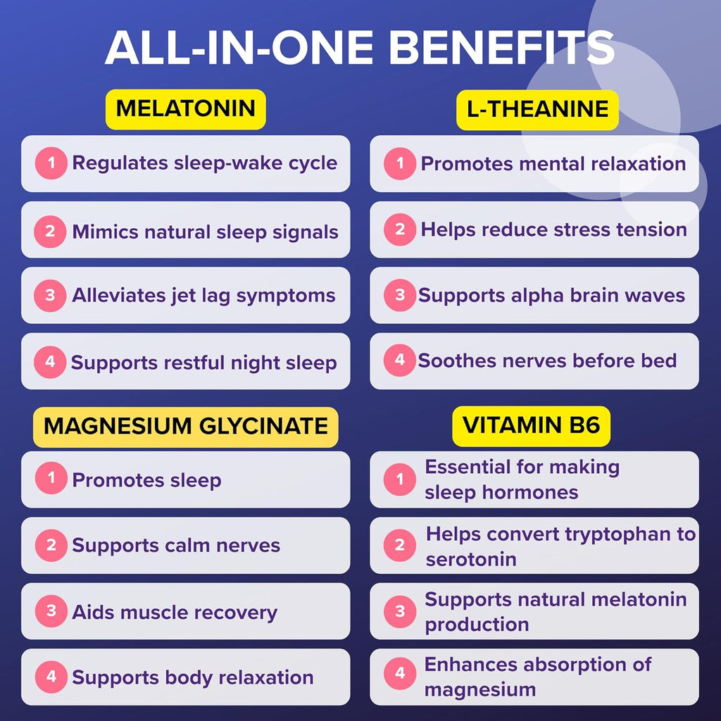 Suplee Melatonin 10mg (60 Tablets) with L-Theanine, Magnesium Glycinate & Vitamin B6 - Night Time Sleep Support Supplement - Helps with Deep Sleep & Mental Relaxation - Non-Habit Forming