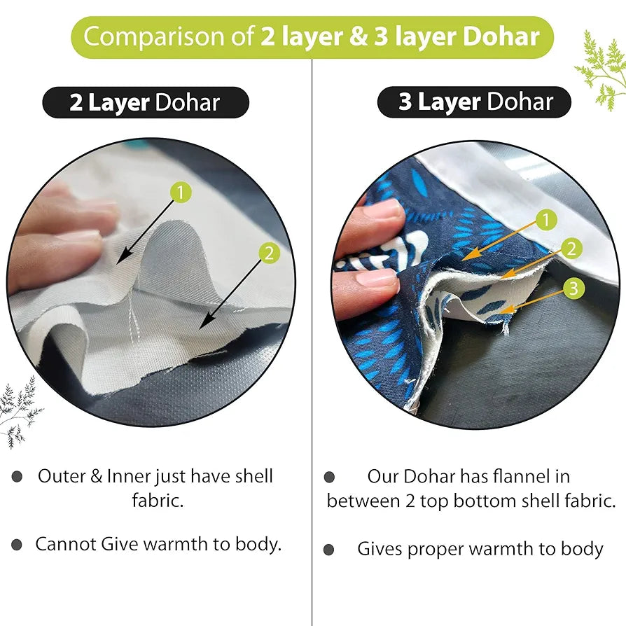 Divine Casa Floret 100% Cotton Double Dohar 120 GSM Soft & Lightweight Throw Blanket Colour Leaf Green