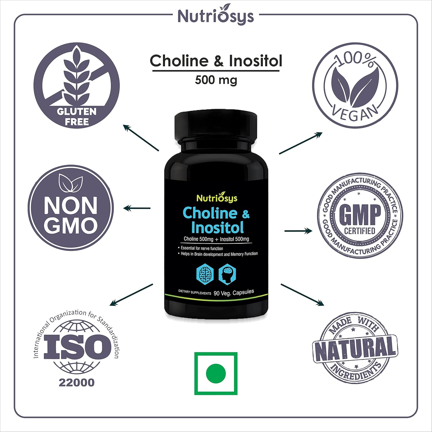 Nutriosys Choline & Inositol 500mg | Brain & Nerve Function | Better Motor Signal | Liver & Heart Health | Lab Tested | 90 Veg Capsules