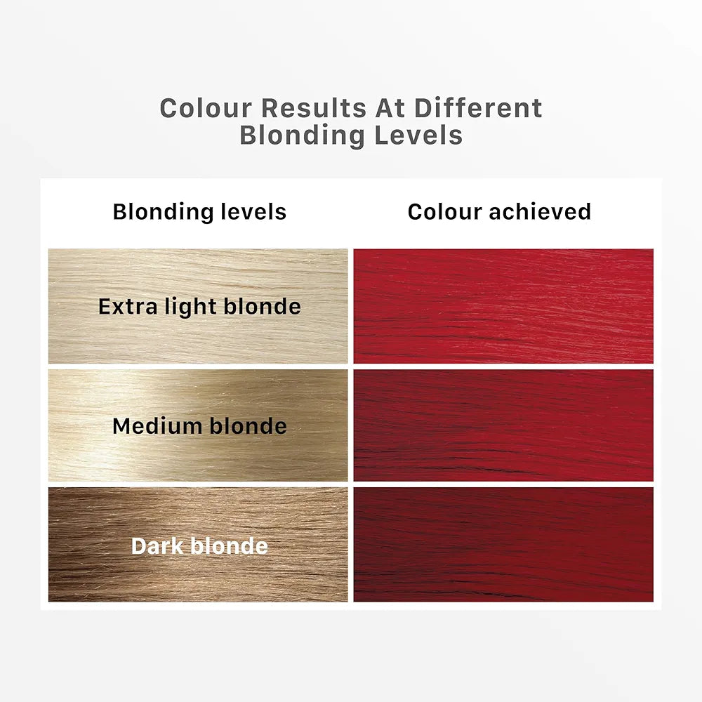 Streax HC Highlighting Kit Red Hair Colour, Crimson Red -  180 Gms