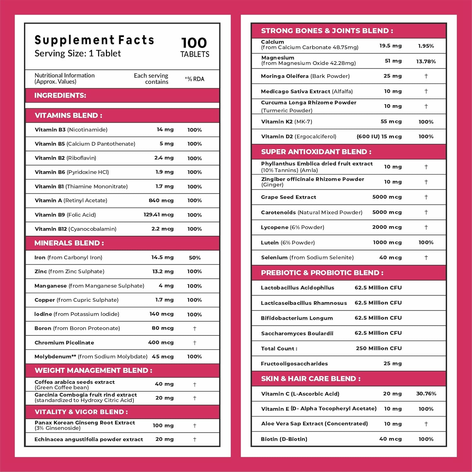 Carbamide Forte Multivitamin Tablets For Women | Multi Vitamin Supplement For Women With Probiotics | Multivitamin Tablet For Women With 43 Ingredients To Support Energy & Health - 100 Tablets