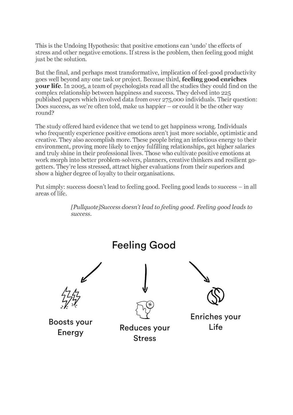 Feel-Good Productivity ( Paperback ) - Ali Abdaal