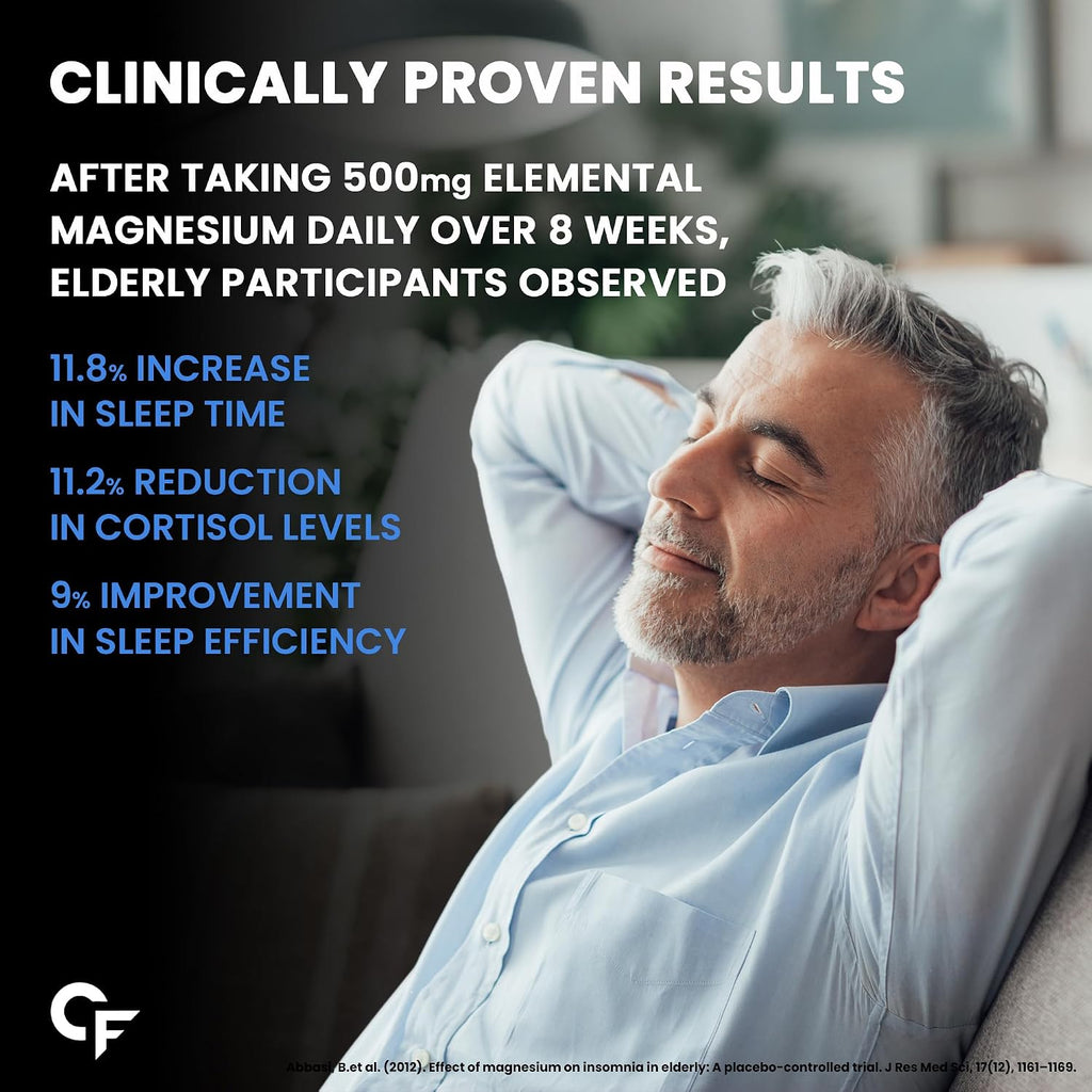 Carbamide Forte Chelated Magnesium Glycinate 2000mg Per Serving Supplement - 10 Veg Tablets (Pack of 2)
