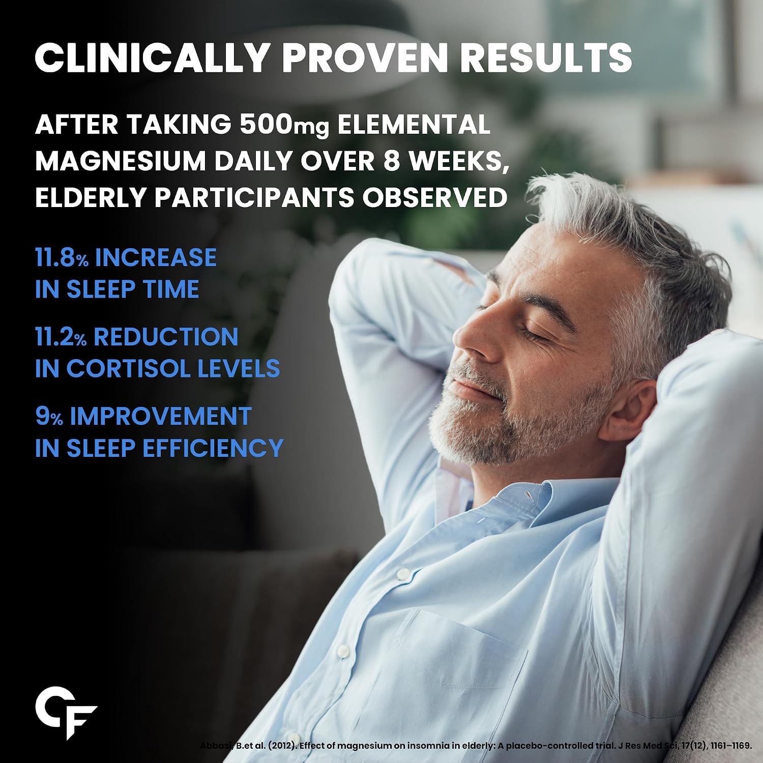 Carbamide Forte Chelated Magnesium Glycinate 2000mg Per Serving Supplement - 10 Veg Tablets (Pack of 2)