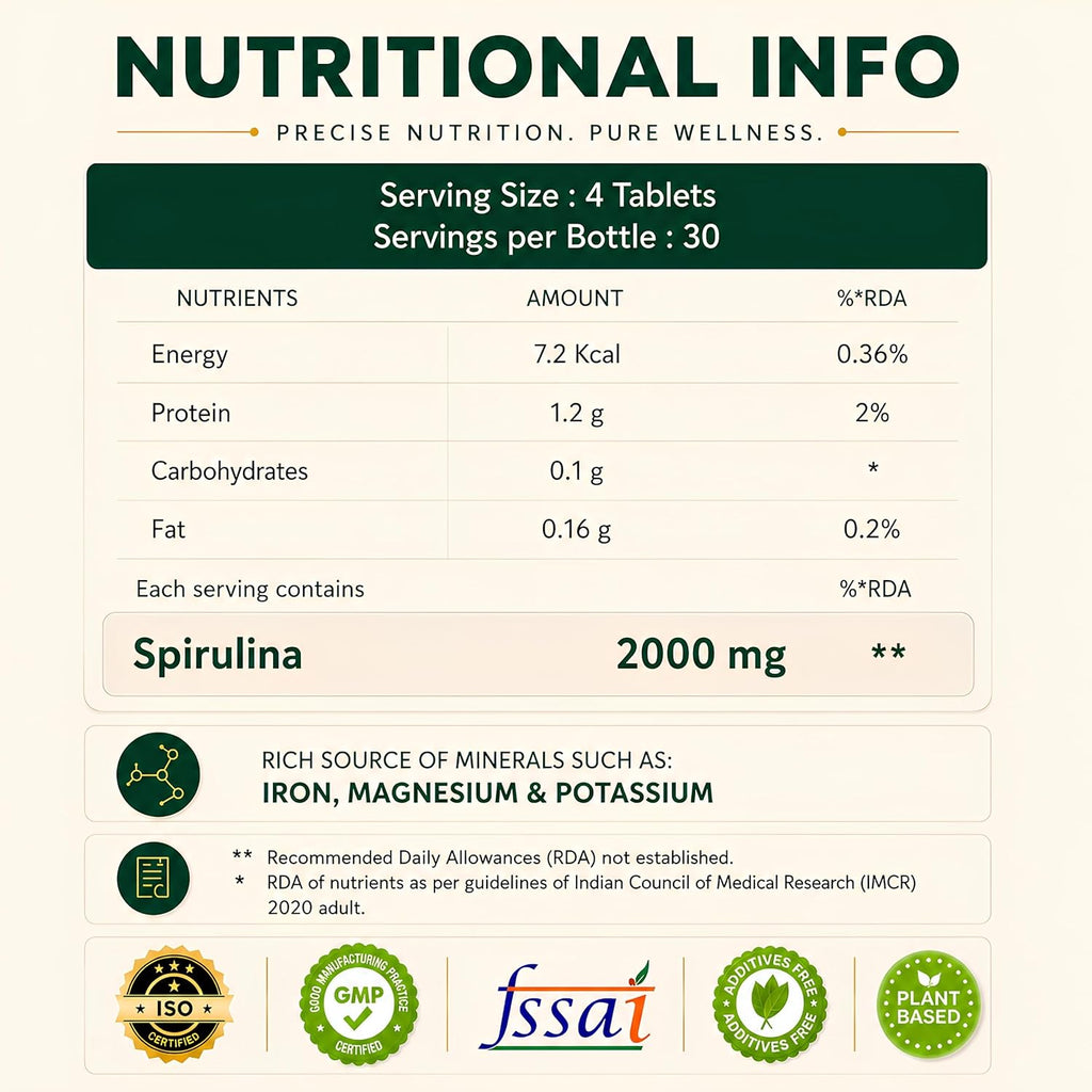Nutrabud Spirulina Tablets 2000mg per Serving - 120 Veg Tablets - For Women, Men - Preservative & Additive Free (120 Count (Pack of 1))