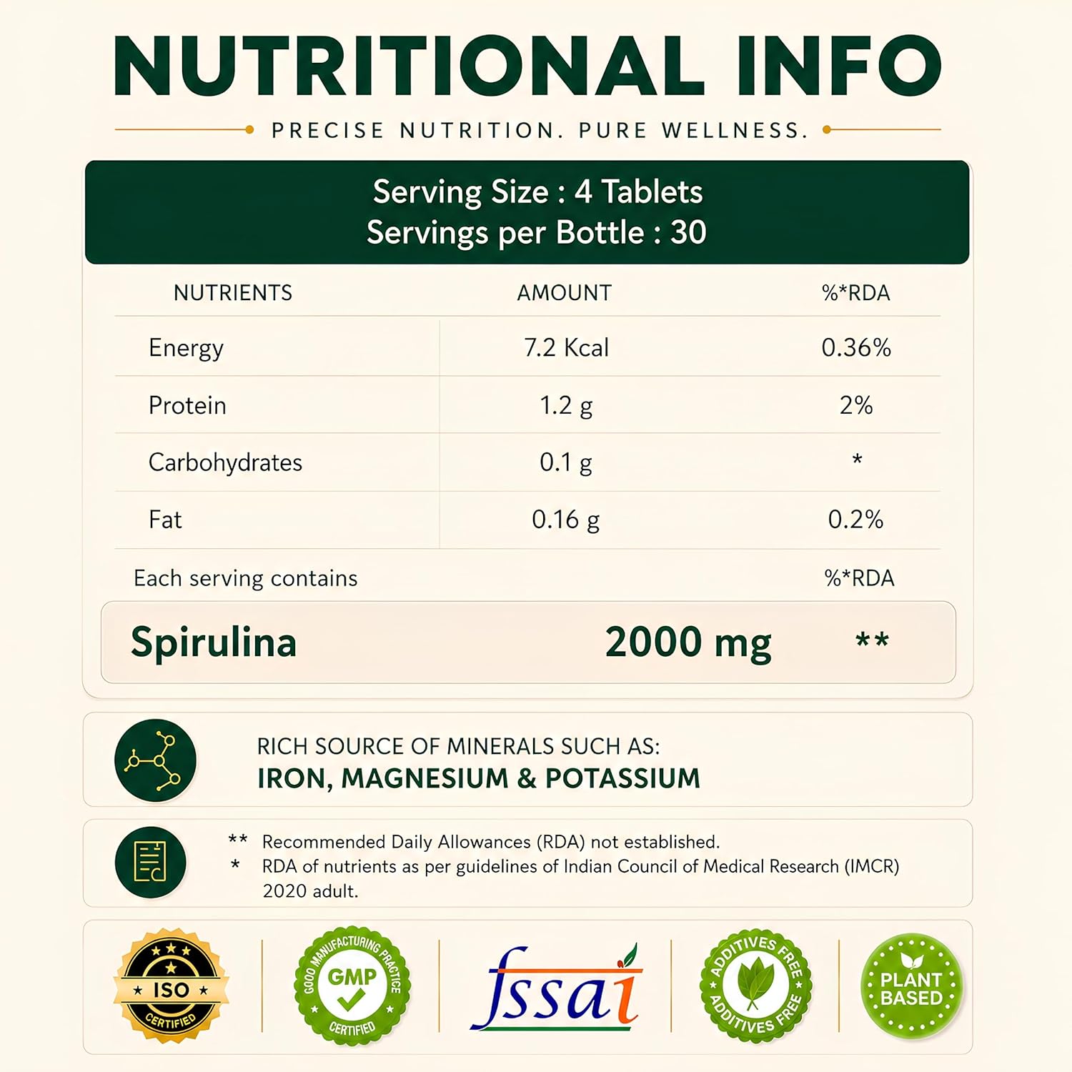 Nutrabud Spirulina Tablets 2000mg per Serving - 120 Veg Tablets - For Women, Men - Preservative & Additive Free (120 Count (Pack of 1))