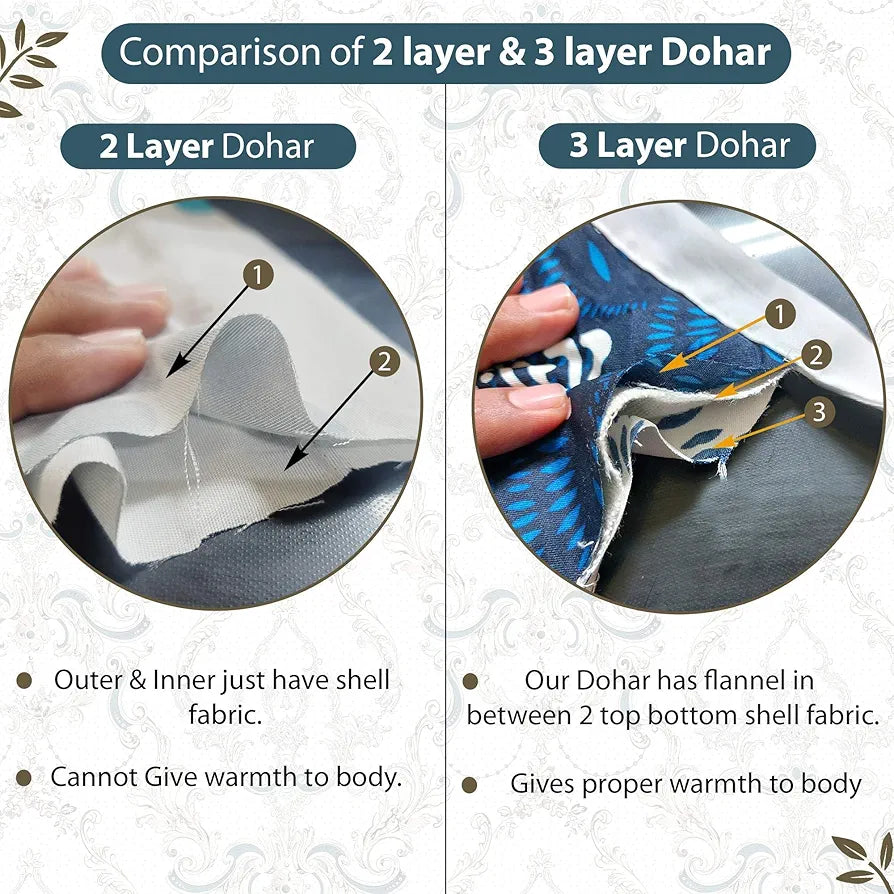 Divine Casa Glace Cotton 120 GSM, 120 TC Reversible Lightweight Printed AC Dohar Blanket for Single Bed Colour Beige & Brown