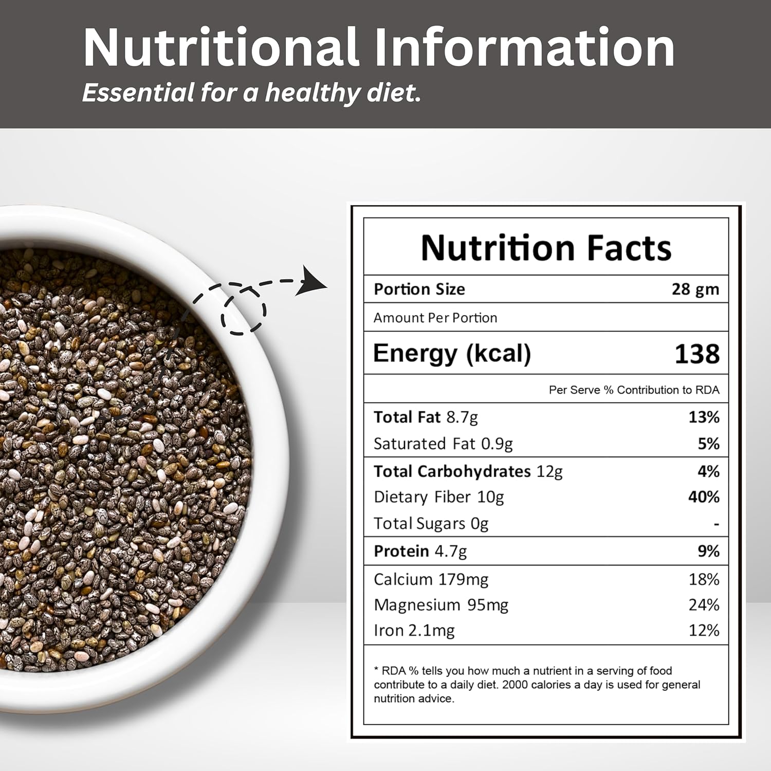Purevitr Chia Seeds | 200g | Raw Chia Seeds for eating | Protein Rich Superfood | Immunity Booster, High in Calcium, Fiber & Antioxidants | Healthy Snacks | No Preservatives (Pack of 1)