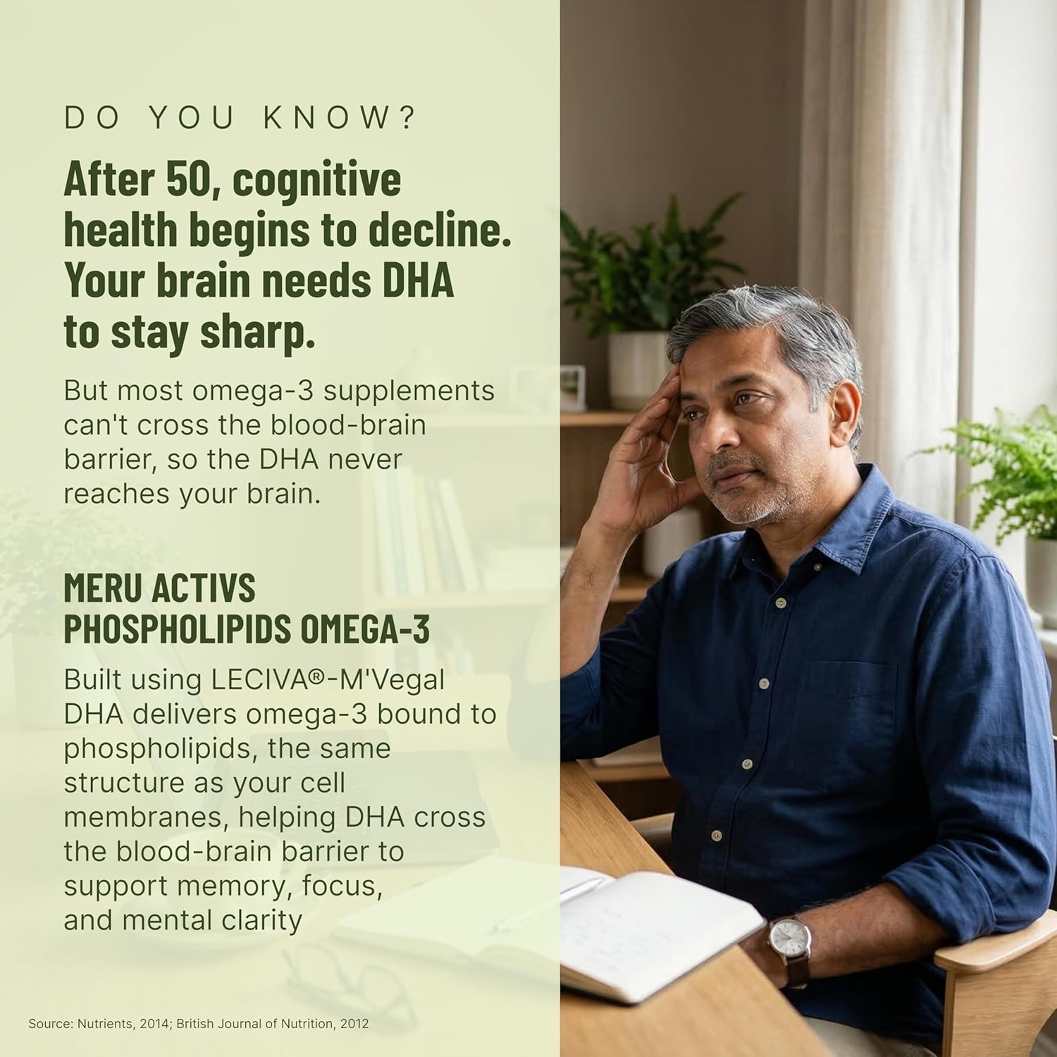 Phospholipids Omega 3 Supplement for Adults 50+ | Algal DHA 250 mg | Enhanced Absorption Phospholipid Formula for Brain Eye and Heart Support Capsules | 30 Capsules