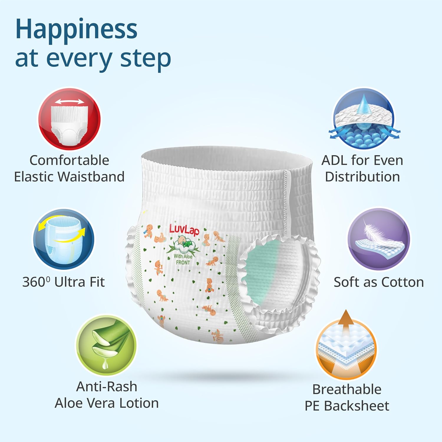 LuvLap Pant Style Baby Diapers, Large (L), 62 Count, For babies of Upto 9-14Kg with Aloe Vera Lotion for rash protection, with upto 12hr protection, Diapers