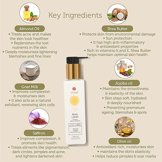 TVAM Deeply Nourishing Body Lotion - 200 ml