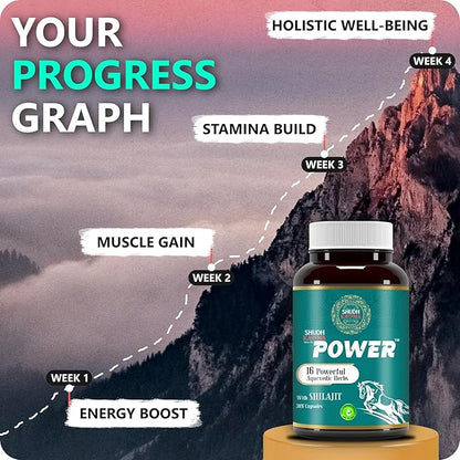 Shudhkaama Aita Its Power Natural Testosterone for Men with Pure Shilajit - 30 caps (Pack of 2)