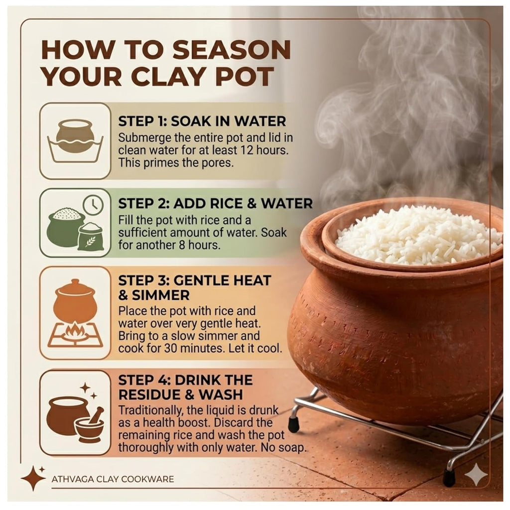 Traditional Terracotta Clay Cooking Pot with Strainer Lid