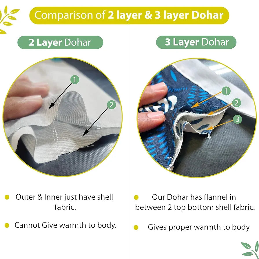 Divine Casa 120 GSM Microfiber Single Dohar Soft & Lightweight Throw Blanket Tropical Leaf Pattern Colour Green & Yellow