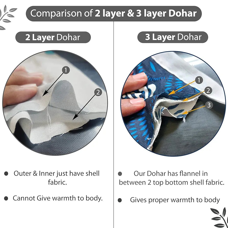Divine Casa 120 GSM Microfiber Double Dohar Soft & Lightweight Throw Blanket Zig-Zag Pattern Colour Anthracite