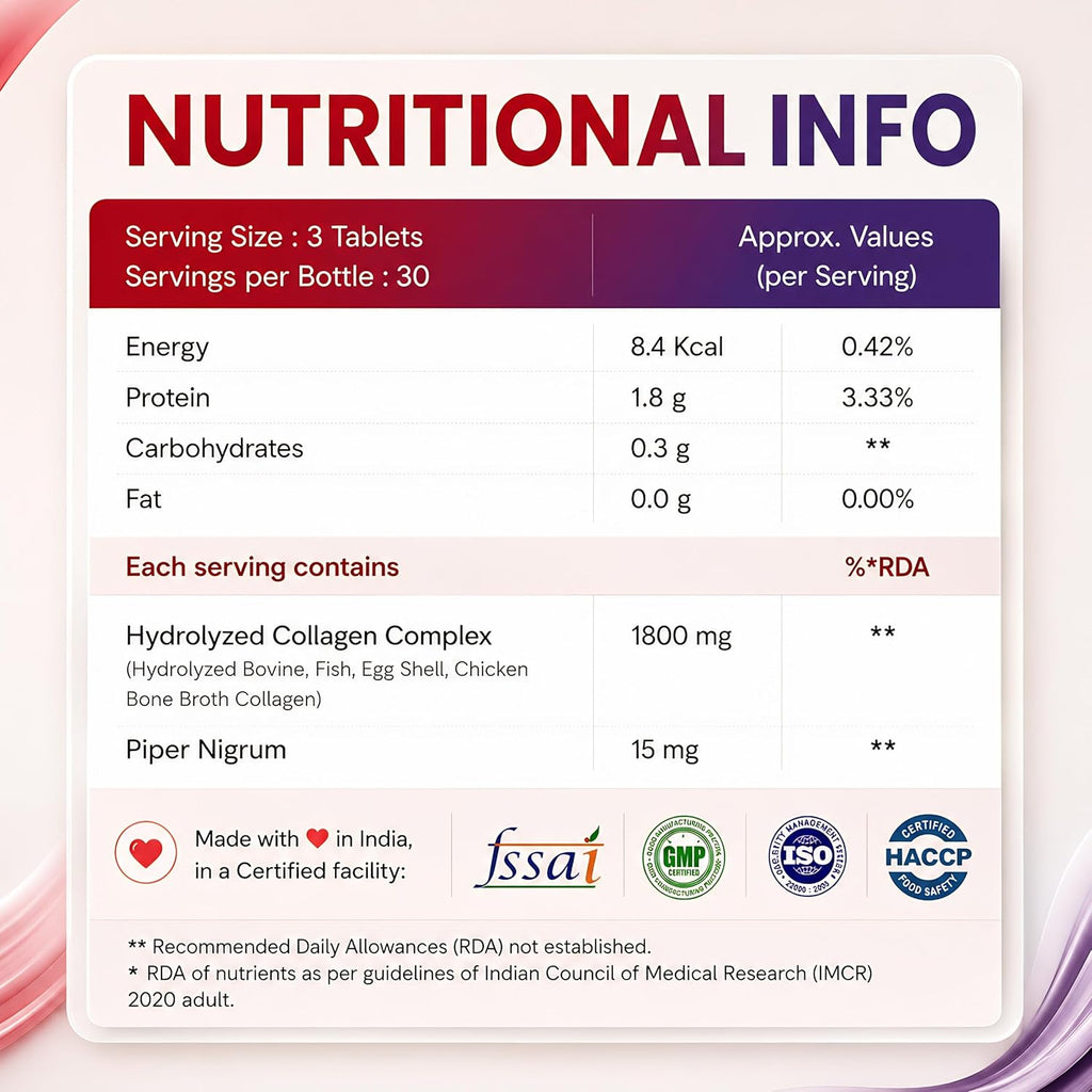 Nutrabud Multi Collagen Complex Supplement for Women, Men - 90 Tablets - Hydrolyzed Peptides with all 5 Types of Collagen Including TYPE I, II, III, V & X (90 Count (Pack of 1), Unflavoured)