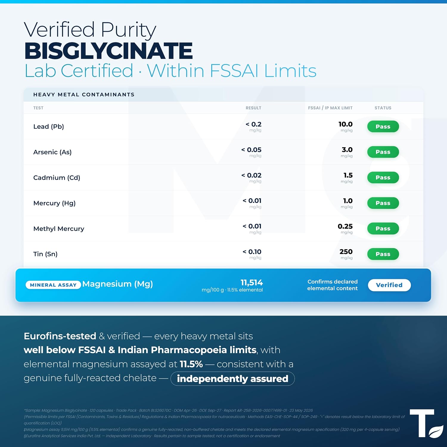 Tealed Magnesium Bisglycinate 3200mg | Non-Buffered | Chelated | Lab-Tested | Eurofins | 320mg Elemental Magnesium | No Fillers & Preservatives | Supports Muscle Relaxation & Sleep Quality | 120 Veg Caps