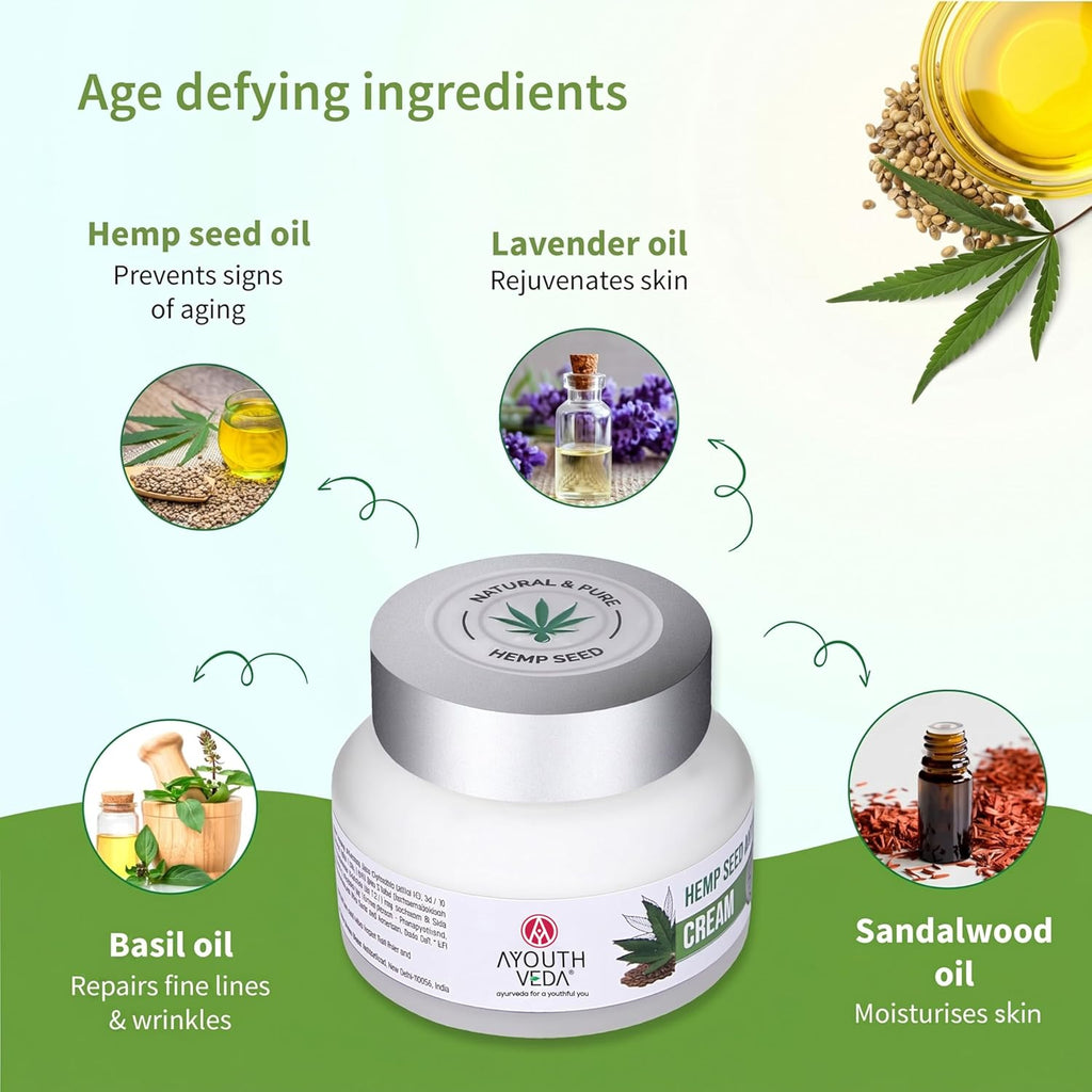 Ayouthveda Hemp Seed Anti-Wrinkle & Anti-Aging Cream|With goodness of Basil, Lavender & Sandalwood Oil |Helps in Skin Nourishment | Deep Hydration (Pack of 1; 50g each)
