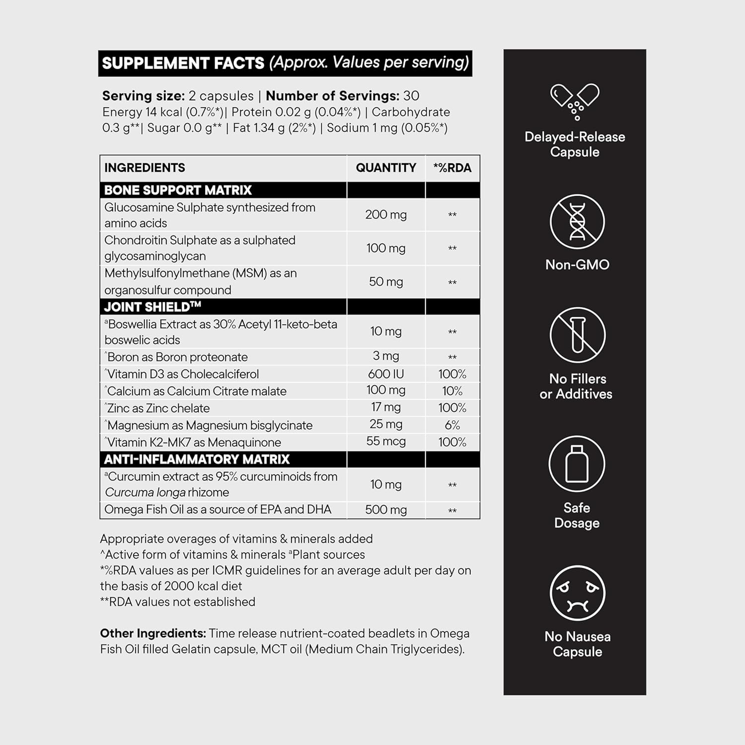 Wellbeing Nutrition Slow Bone Support Capsule for Men and Women | Bone and Joint Vitamin Supplements | Glucosamine, Chondroitin, MSM, Calcium | For joint mobility and bone strength (60 Capsules)