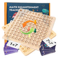 Kidology 2In1 Math Board Game for Kids Multiplaction & Addition Learning Toy