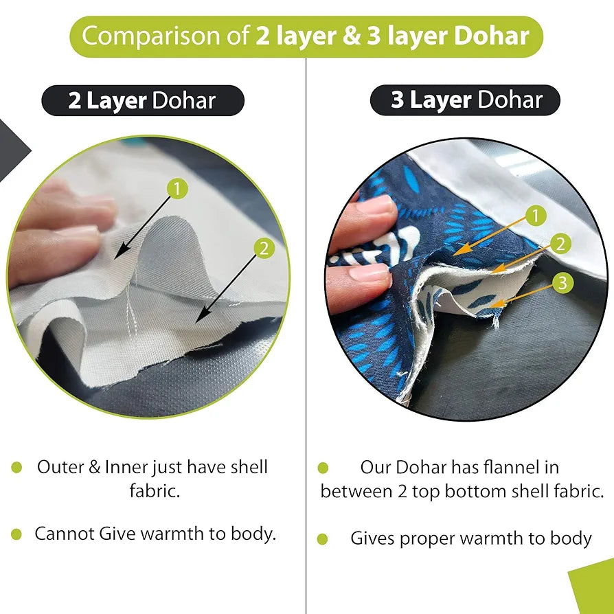 Divine Casa 100% Cotton Double Bed AC Dohar Blanket Ultra Soft 3 Layer Lightweight Comforter TC - 144 Colour Jolly Green