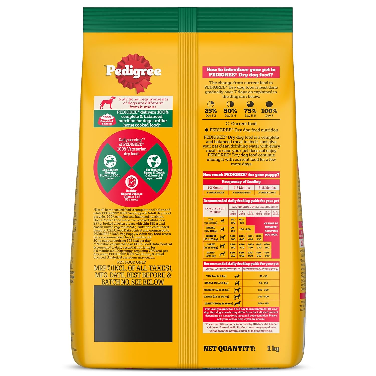 Pedigree Adult & Puppy Dry Dog Food, 100% Vegetarian, 1 kg, Contains 37 Essential Nutrients, 100% Complete & Balanced Food for Adult Dogs