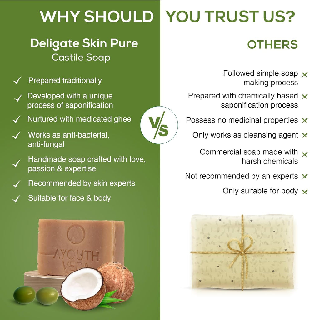 Ayouthveda Delicate Skin Pure Castile Soap | With the Goodness of Tulsi, Neem, Coconut & Olive Oil | Cleanse, Tones & Rejuvenates Skin | Handmade Soap Without Harsh Chemical (Pack Of 1-100Gm)