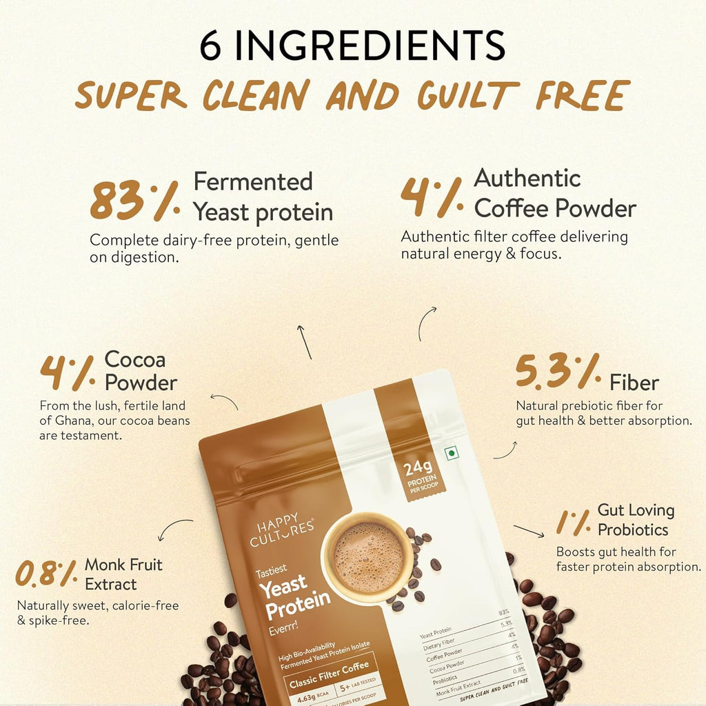 Happy Cultures 24g Tastiest Yeast Protein (Fermented) | Classic Filter Coffee | Higher Absorption than Whey Protein | Superior Muscle Recovery | Gut Friendly & Super Tasty | PDCAAS of 1 | No Added Sugar- 505g
