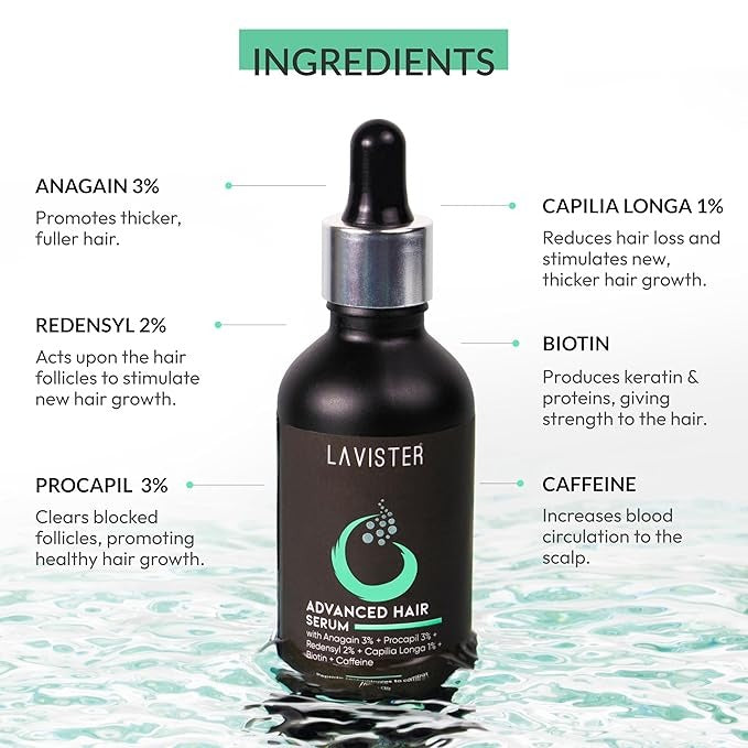 Lavister Advanced Hair Growth Serum - 50 ml