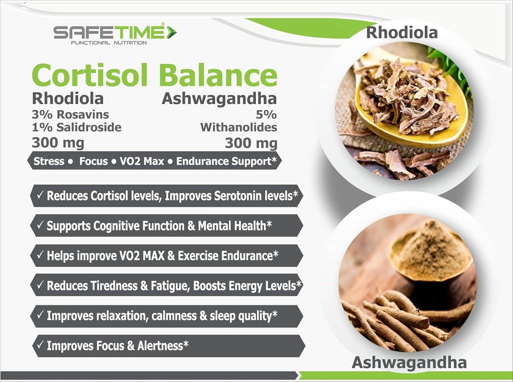 CORTISOL BALANCE Bioactive Rhodiola & Ashwagandha Stress, Focus, Energy VO2 Max (60 Veg Capsules) (Pack of 1)