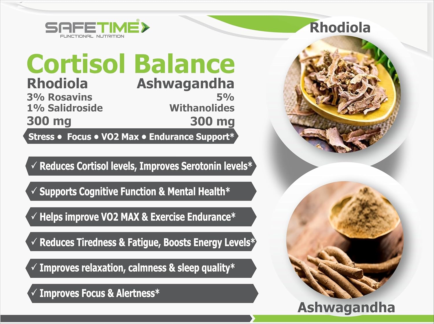 CORTISOL BALANCE Bioactive Rhodiola & Ashwagandha Stress, Focus, Energy VO2 Max (60 Veg Capsules) (Pack of 1)