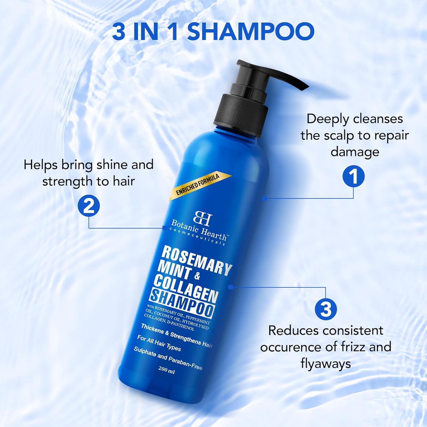 Botanic Hearth Rosemary Mint Shampoo with Peppermint Oil, Jojoba Oil & Collagen | Thickens & Strengthens Hair | Helps Reduce Hairfall | Shampoo for Women and Men | Sulphate & Paraben Free, 200ml