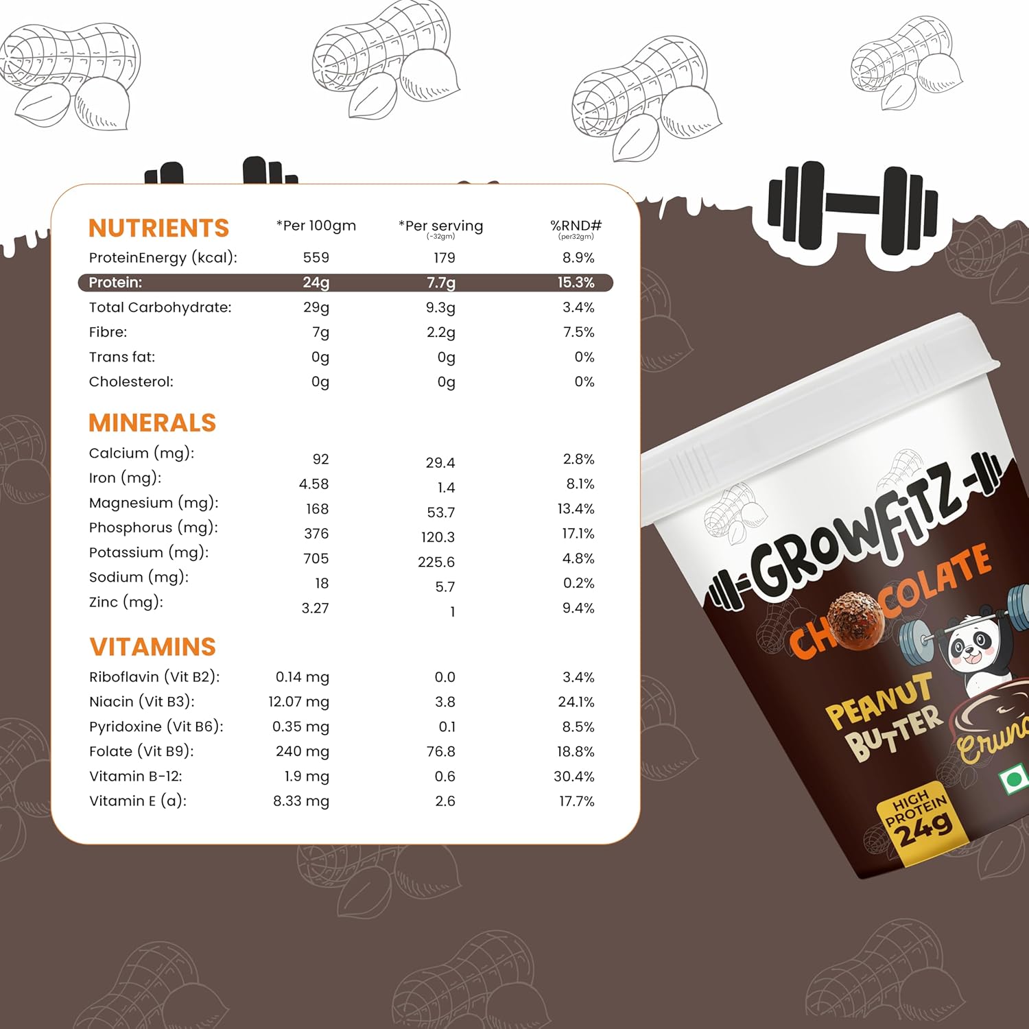 Growfitz Peanut Butter Chocolate Crunchy 400g | 24g High Protein Peanut Butter | 7g Fiber | Tasty & Healthy Nut Butter Spread for Breakfast & Snacks | Roasted Peanuts | Zero Sugar (Pack of 1)